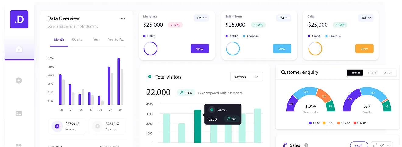 Join Ads yapay zeka destekli reklam yönetim paneli ekran görüntüsü